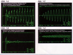 Schwingungen_Abb1