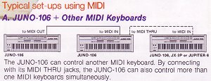 Juno106MIDI