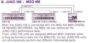 Juno106_MSQ100