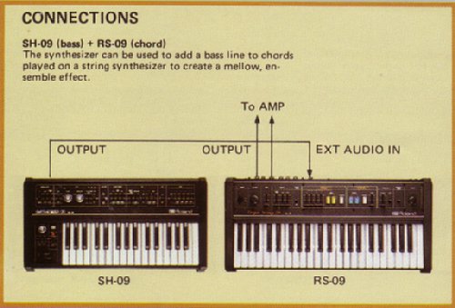 SH-09 Connections